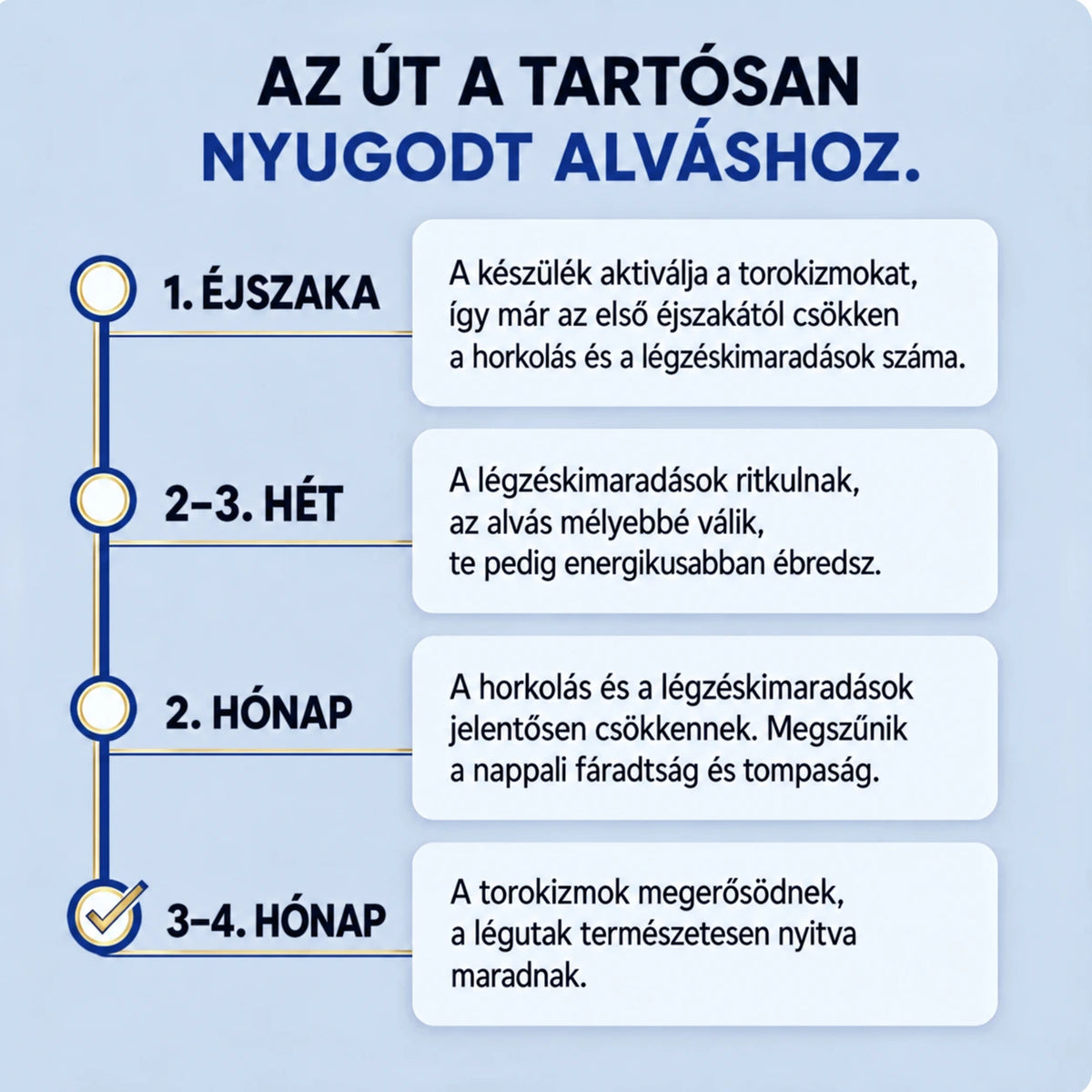 HorkOff Készülék